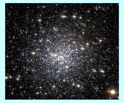 Cluster NGC 6584